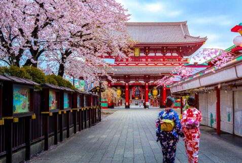 Japan, Kyoto temple